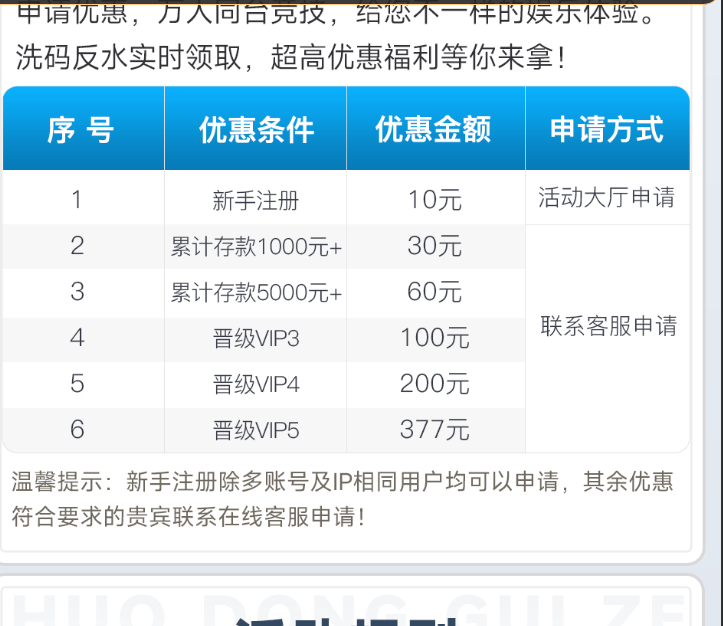 黑屋社区,黑屋论坛,心水论坛,黑屋白菜网,白菜网,白菜社区,白菜论坛,撸菜网,免费白菜,免费彩金,白菜网导航,白菜网大全,黑台曝光,白菜网总站,注册送彩金|黑屋社区策略论坛全网最强的白菜社区，白菜网每天分享最新的高质量白菜、免费彩金、注册送彩金、黑台曝光查询、心水交流，找彩金白菜导航网黑屋社区一个就够了！